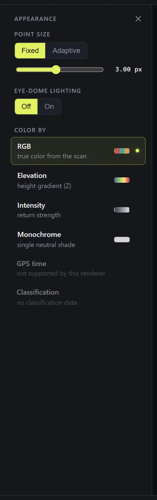 The Appearance panel: point size, colors, splat look